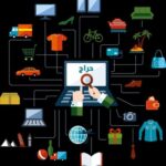 حراج الأحساء والشرقية